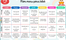 Idée menu pour bébé de 6 mois - Kidy Foods